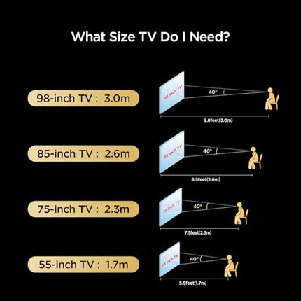 TCL 164 cm (65 inches) 4K Ultra HD Smart QD-Mini LED Google TV 65C755 (Black) 
