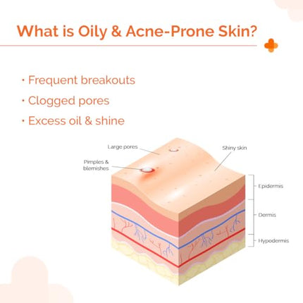 The Derma Co 1% Hyaluronic Sunscreen Oil-Free Gel SPF 50 PA++++ | For Oily, Acne-Prone Skin | Lightweight Texture | No White Cast | UVA/UVB, Broad Spectrum Protection & Blue Light Protection | Non- Comedogenic | Clinically Tested - (In -Vivo) | Tan Protec 