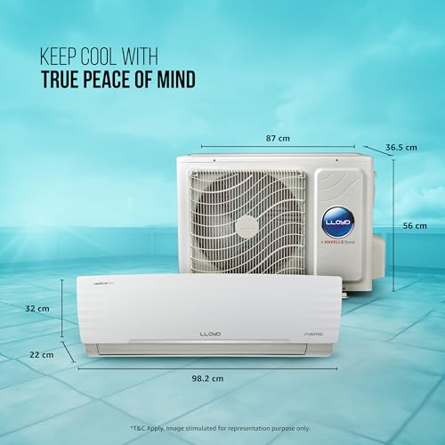 Lloyd 1.5 Ton 5 Star Inverter Split AC (5 in 1 Convertible, Anti Corrosion Coating, Copper, PM 2.5 Filter, 2024 Model, White with Chrome Deco Strip, GLS18I5FWBEW) 
