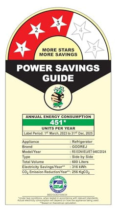Godrej Smart Choice 600L 3Star Frost Free Smart Convertible AI Tech 3 Intelligent Modes Toughened Glass Door Inverter Side By Side Refrigerator (2025 Model,RS EONVELVET 646C RIT SM BL,Storm Blue) 