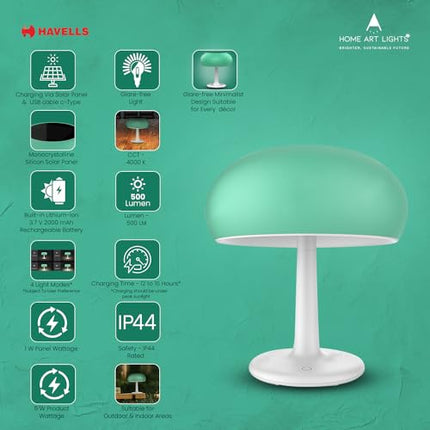 HAVELLS Solar Table Lamp (LED OPTISAVER 1W IP44 Solar Table LAMP) 