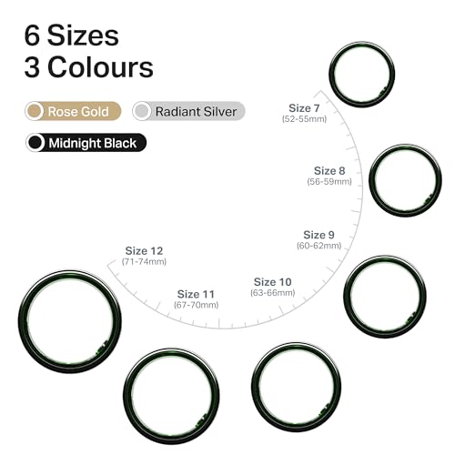 boAt New Launch SmartRing Active Plus, Auto Heart Rate, Sleep, SpO2, Stress & Skin Temperature Monitor, Stainless-Steel Build, Lightweight, 30-Days Battery, Magnetic Charging Case(9, Midnight Black) 