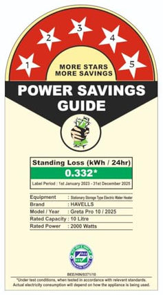 Havells All New Greta Pro 10L 5 Star Storage Water Heater (Geyser) | Faster Heating | Safe to use | Saves electricity |Engineered for Hard Water | Feroglas Coated Anti Rust Tank | Made in India 