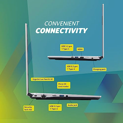 Acer One 14 AMD Ryzen 3 3250U Processor (8GB RAM/512GB SSD/AMD Radeon Graphics/Windows 11 Home) Thin and Light Laptop Z2-493 with 35.56 cm (14.0") HD Display 