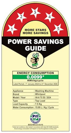 Whirlpool 7.5 Kg 5 Star StainWash Royal Plus Fully Automatic Top Load Washing Machine (SW ROYAL PLUS 7.5 (H) GREY 10YMW with In-Built Heater) 