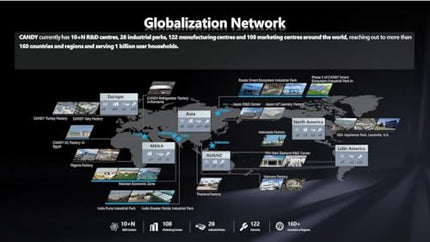 CANDY 165L 1 Star Direct Cool Single Door Refrigerator with Stabilizer free Operation (Red Mono, CSD1761RM) 