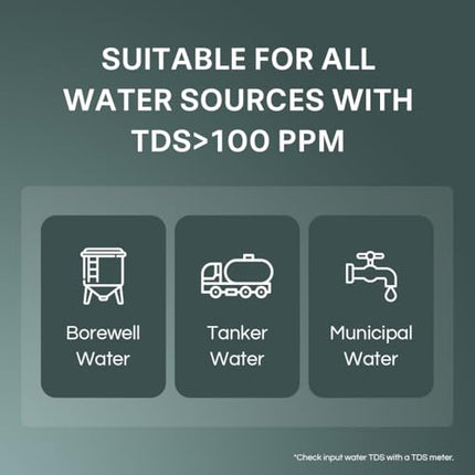 Aquaguard Delight NXT Lite RO+MC Water Purifier | Free Service Plan worth ₹2000 | India’s #1 Water Purifier | Suitable for Borewell, Tanker & Municipal Water | 30x Impurity Removal vs Local Purifiers 