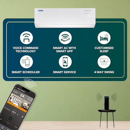 Blue Star 1 Ton 3 Star, 60 Months Warranty, Wi-Fi Smart Inverter Split AC (Copper, Convertible 5 in 1 Cooling, Voice Command, Multi Sensors, Blue Fins, Self Diagnosis, IE312YNUS, White) 