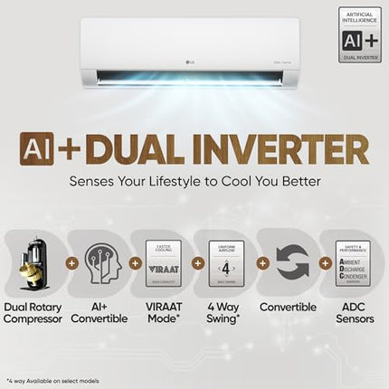 LG 1.5 Ton 5 Star, Wi-Fi, DUAL Inverter Split AC (Copper, AI+ Convertible 6-in-1, Faster Cooling & Energy Saving, 4 Way Swing, HD Filter with Anti-Virus Protection, US-Q19PWZE, White) 