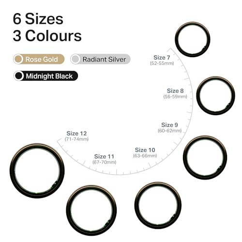 boAt New Launch SmartRing Active Plus, Auto Heart Rate, Sleep, SpO2, Stress & Skin Temperature Monitor, Stainless-Steel Build, Lightweight, 30-Days Battery, Magnetic Charging Case(8, Rose Gold) 