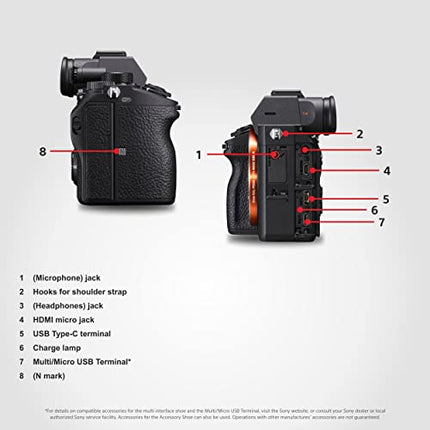 Sony Alpha ILCE-7M3K Full-Frame 24.2MP Mirrorless Digital SLR Camera with 28-70mm Zoom Lens | 4K Full Frame | Real-Time Eye Auto Focus | Tiltable LCD, Low Light Camera - Black 
