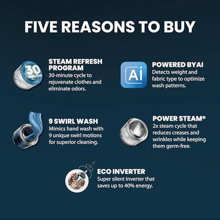 IFB 7 Kg 5 Star Powered by AI with 9 Swirl Wash, WiFi, Fully Automatic Front Load Washing Machine (SERENA GXN 7012, Steam Refresh Program with Eco Inverter, Grey) 