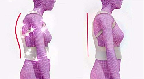 BRITSPEAR Universal Size Posture Corrector Shoulder Back Bone Braces Medical Support Abdominal Belt for Men and Women Universal Size (Posture Belt_Black) 