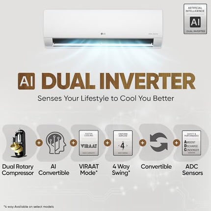 LG 1 Ton 5 Star DUAL Inverter Split AC (Copper, AI Convertible 6-in-1 with VIRAAT Mode, Faster Cooling & Energy Saving, 4 Way Swing, HD Filter with AntiVirus Protection, US-Q14YNZE, White) 