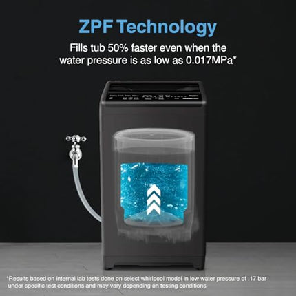 Whirlpool 7.5 Kg 5 Star Royal Fully-Automatic Top Load Washing Machine (WHITEMAGIC ROYAL 7.5 GENX, Grey, Hard Water Wash, ZPF Technology) 