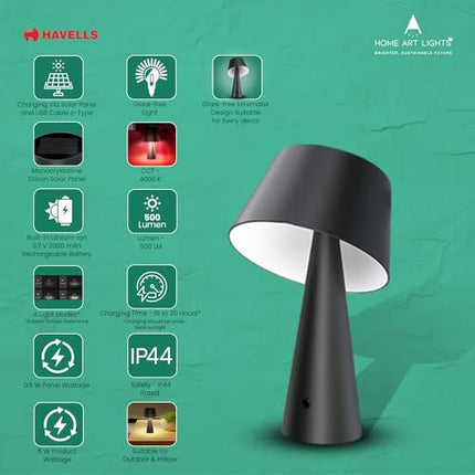 HAVELLS Solar Table Lamp (LED OPTISAVER 0.5WIP44 Solar Table LAMP) 