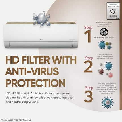 LG 1.5 Ton 3 Star DUAL Inverter Split AC (Copper, AI Convertible 6-in-1, VIRAAT Mode, Diet Mode+, Faster Cooling & Energy Saving, HD Filter with Anti-Virus Protection, US-Q18JNXE, White) 