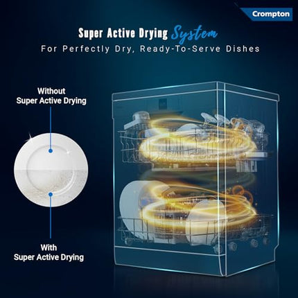 Crompton 14 Place Setting Freestanding Dishwasher with 6 Wash Programs and Super Active Drying System | Energy Saving Dishwasher with Stainless Steel Tub (Voilla 14 PS DW, Silver Inox,FS-DWVOA14PS-DS) 