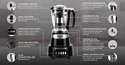 Panasonic Mixer Grinder MX-AV425 (Charcoal Black)Elements Series Powerful 1500W(Max Motor Lock Wattage)4 Jar(Three-304-SS Stainless Steel & 1Juicer Extractor Jar)|Warranty 2 Yrs Product & 5 Yrs Motor 