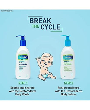 Cetaphil Restoraderm Body Moisturizer, Shea Butter, 295 ml 