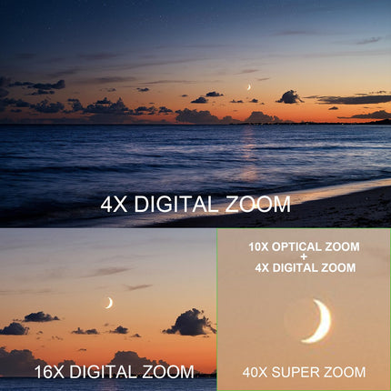 4K Digital Camera with 40X Zoom，64MP DSLR Camera for Photography Beginners，Autofocus 1080P HD Vlogging Camera with EIS，32GB SD Card，2 Batteries (2501) 