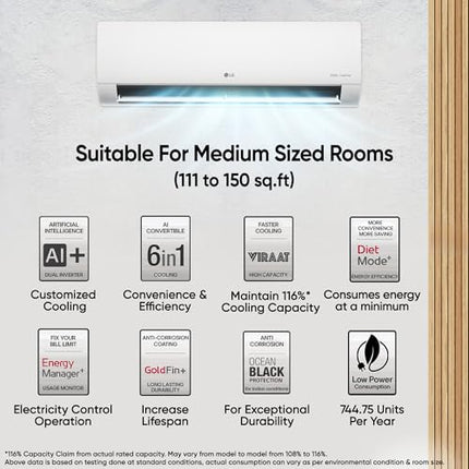 LG 1.5 Ton 5 Star, Wi-Fi, DUAL Inverter Split AC (Copper, AI+ Convertible 6-in-1, Faster Cooling & Energy Saving, 4 Way Swing, HD Filter with Anti-Virus Protection, US-Q19PWZE, White) 