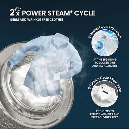 IFB 7 Kg 5 Star Powered by AI with 9 Swirl Wash, WiFi, Fully Automatic Front Load Washing Machine (SERENA GXN 7012, Steam Refresh Program with Eco Inverter, Grey) 