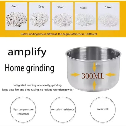 Stainless Steel Mini Electric Grinder – Compact Coffee, Spice, Masala, Nut & Grain Crusher, Portable Mixer Machine for Home Kitchen Use 