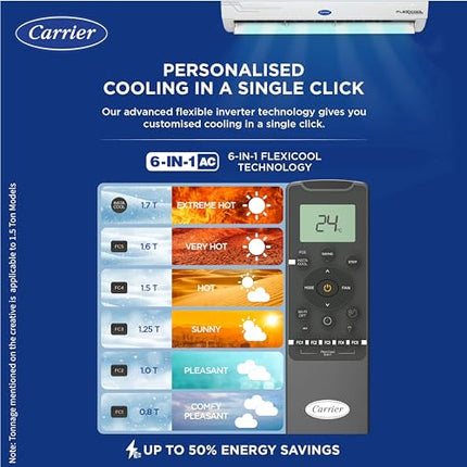 Carrier 1 Ton 5 Star AI Flexicool Inverter Split AC (Copper, Convertible 6-in-1 Cooling,Dual Filtration with HD & PM 2.5 Filter, Auto Cleanser, ESTER Exi, CAI12ES5R34F0,White) 