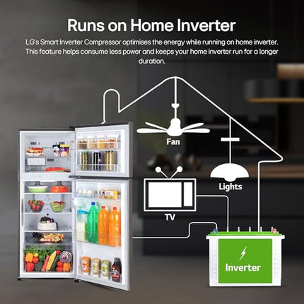 LG 242 L 2 Star Frost Free Smart Inverter Double Door Refrigerator ( GL-I292RPZY, Shiny Steel, Door Cooling +) 
