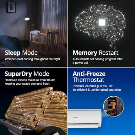 Voltas 1.4 Ton 3 Star, Inverter Split AC (Copper, 4-in-1 Adjustable Mode, Anti-dust Filter, 173V Vectra CAE, White) 