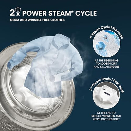 IFB 8 Kg 5 Star Powered by AI with 9 Swirl Wash, WiFi, Fully Automatic Front Load Washing Machine (Senator GXN 8012, Steam Refresh Program with Eco Inverter, Grey) 