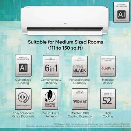 LG 1.5 Ton 3 Star DUAL Inverter Split AC (Copper, AI Convertible 6-in-1 Cooling, 2 Way Swing, HD Filter with Anti-Virus Protection, Faster Cooling & Energy Saving, 2024 Model, TS-Q18JNXE3, White) 
