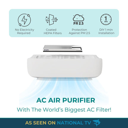 AiRTH Air Purifier for AC [Summer Version; when AQI<300], HEPA AC Filter for Home & Office, Upgrades AC into Air Purifier, Protection from PM2.5, PM10, Virus & Allergy, CAM-white 