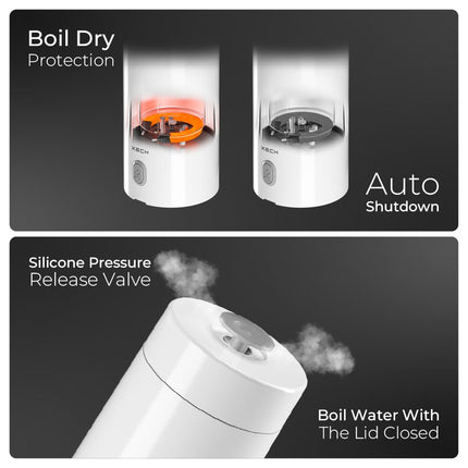 XECH Electric Kettle For Travel Hot Water Mini Kettle In-Built Cable Portable Bottle Design 300W Heating Element to Boil Water and Prepare Tea Coffee without Milk Small Kettles (Hydroboil Lite) 