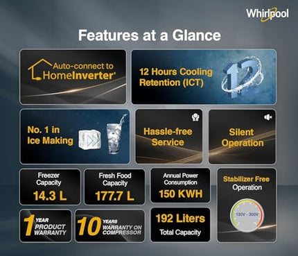 Whirlpool 192 L 4 Star Icemagic Powercool Direct-Cool Single Door Refrigerator (215 IMPC PRM 4S SAPPHIRE MULIA-Z) 