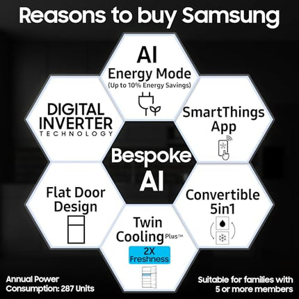 Samsung 396 L, 2 Star, Convertible 5-in-1, Digital Inverter, Frost Free Double Door, Bespoke AI WiFi Enabled Refrigerator (RT41DG6A2BSLHL, Silver, Real Steel) 
