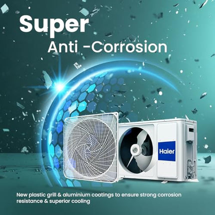 Haier 1.5 Ton 4 Star Triple Inverter Smart Split AC (5250 Watts, Copper, Wi-Fi, 4-Way Swing, 7 in 1 Convertible, Frost Self Clean, HD Filter, Cools at 60°C - HSU18K-PYFR4BN-INV, White) 