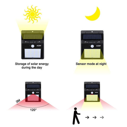 IDELLA 20 Led Solar Motion Sensor Light, Plastic Outdoor Weatherproof for Driveway Garden Path Yard, Multicolor 