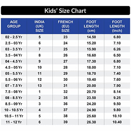 Neoz Casual Slingback Clogs for Kids with Soft Sole | Slip-On Breathable, Lightweight | Comfortable & Durable | Stylish Indoor & Outdoor Sandals Clogs for Kids, K-BEACH-NAVY-RED_5 