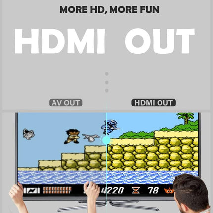 New World TV Video Games Old Arcade Classic Retro TV Game Console HDMI Version Game Stick with 2 Wireless Controller Best Gift for Kids 