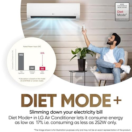 LG 1.5 Ton 5 Star, Wi-Fi, DUAL Inverter Split AC (Copper, AI+ Convertible 6-in-1, Faster Cooling & Energy Saving, 4 Way Swing, HD Filter with Anti-Virus Protection, US-Q19PWZE, White) 