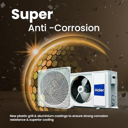 Haier Limited Edition 1.6 Ton 5 Star HEXA Inverter Smart Split AC (5460 Watts, Copper, Heavy Duty, Wi-Fi, 4-Way Swing, Frost Clean, HD Filter, Cools at 60°C-HSU19K-PZFM5BN-INV,Morning Mist) 