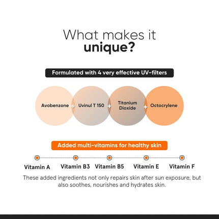 Minimalist Sunscreen SPF 50 PA++++ | Clinically Tested in US (In-Vivo) | Lightweight with Multi-Vitamins | No White Cast | Broad Spectrum | For Women & Men | 30g (Pack of 1) 