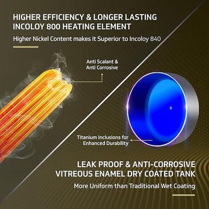 V-Guard Victo Geyser 15 Litre Water Heater for Home | BEE 5 Star Rating | Vitreous Enamel Tank Coating | Advanced 4 Layer Safety | Free PAN India Installation & Connection Pipes | White 