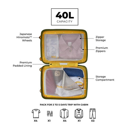 MOKOBARA The Transit Luggage Poly-Carbonate Hard Sided 8 Silent Ninja Wheels for Travelling (Still Loading Brownray, Cabin) 