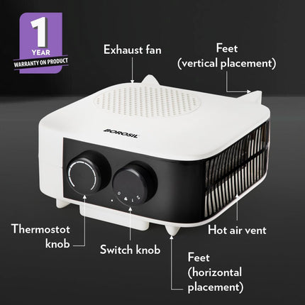 Borosil 2000W Blitz Portable Electric Fan Room Heater (Made in India) | Variable Temperature Control, Horizontal & Vertical Placement | Room Heater Blower, Overheat Protection | 1 Year Warranty 