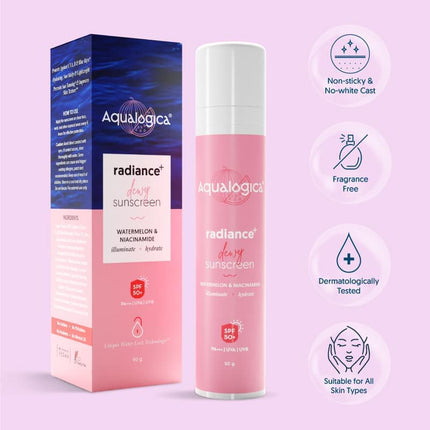 Aqualogica Radiance+ Dewy Sunscreen SPF 50+ PA+++ | Lightweight texture for oily, combination, acne prone skin | Broad spectrum protection | No white cast, Non greasy | For Men & Women | 50g 