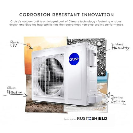 Cruise 1 Ton 3 Star Inverter Split AC with 7-Stage Air Filtration (100% Copper, Convertible 4-in-1, PM 2.5 Filter, CWCVBL-VQ1W123, White) 