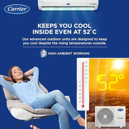 Carrier 1 Ton 5 Star AI Flexicool Inverter Split AC (Copper, Convertible 6-in-1 Cooling,Dual Filtration with HD & PM 2.5 Filter, Auto Cleanser, ESTER Exi, CAI12ES5R34F0,White) 